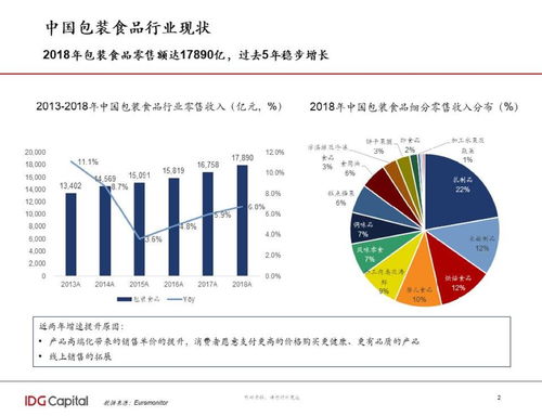 消費(fèi)力疲軟時(shí)代，產(chǎn)品設(shè)計(jì)的價(jià)值重塑 體驗(yàn)、美學(xué)與溝通的營(yíng)銷(xiāo)突圍