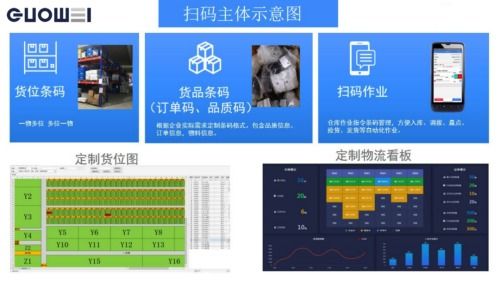 全印展特輯 國威智能軟硬件一體化智能印廠解決方案與軟件外包服務(wù)，引領(lǐng)印刷業(yè)數(shù)字化轉(zhuǎn)型新浪潮